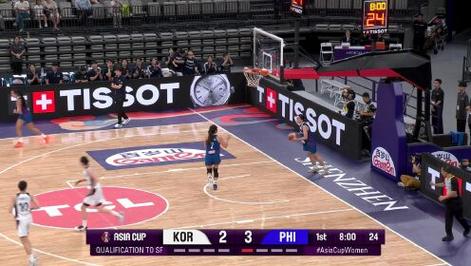 Bxh Bóng đá Nam Seagame 32